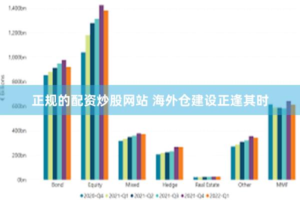 正规的配资炒股网站 海外仓建设正逢其时