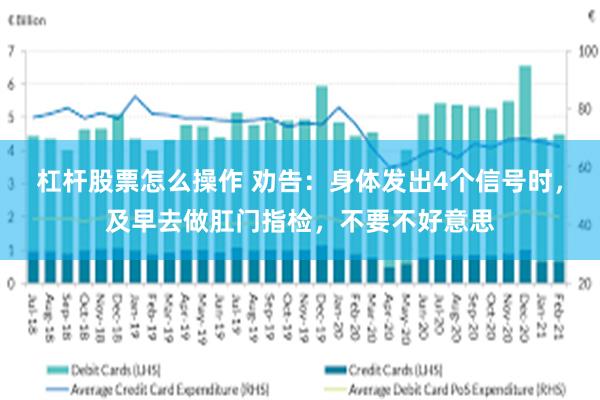 杠杆股票怎么操作 劝告：身体发出4个信号时，及早去做肛门指检，不要不好意思