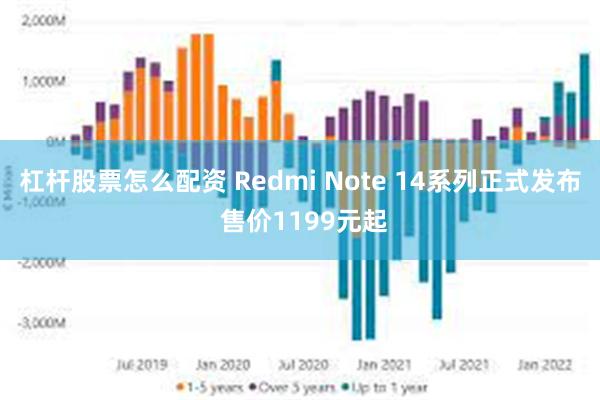 杠杆股票怎么配资 Redmi Note 14系列正式发布 售