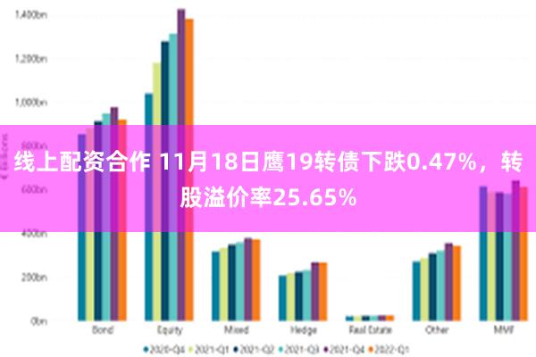 线上配资合作 11月18日鹰19转债下跌0.47%，转股溢价