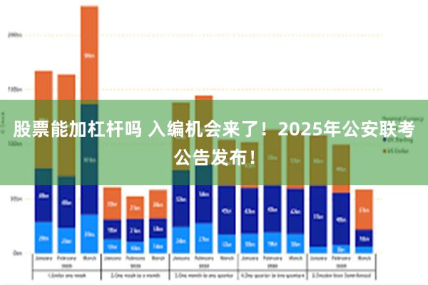 股票能加杠杆吗 入编机会来了！2025年公安联考公告发布！