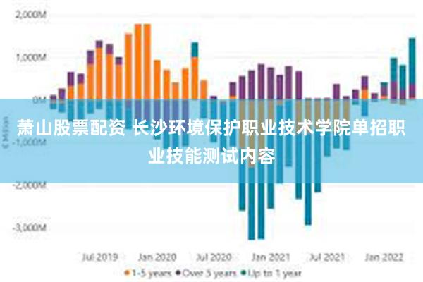 萧山股票配资 长沙环境保护职业技术学院单招职业技能测试内容