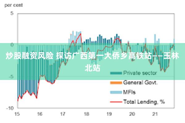 炒股融资风险 探访广西第一大侨乡高铁站——玉林北站